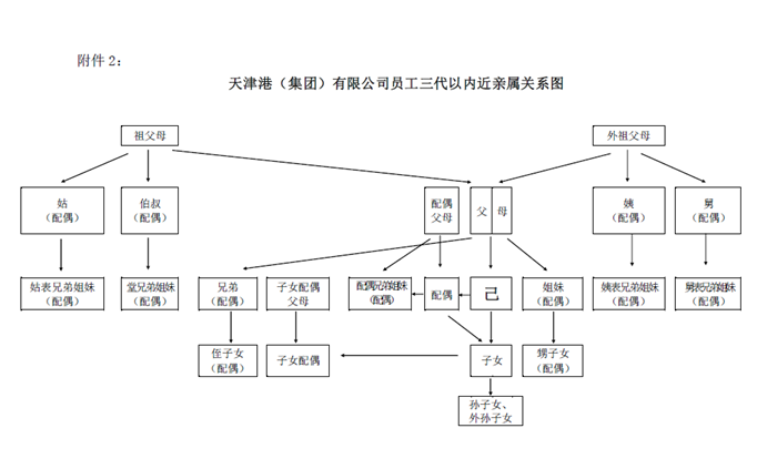 https://stcms.beisen.com/CmsPortal/107731/107731_medias_201994_201994105923300.png